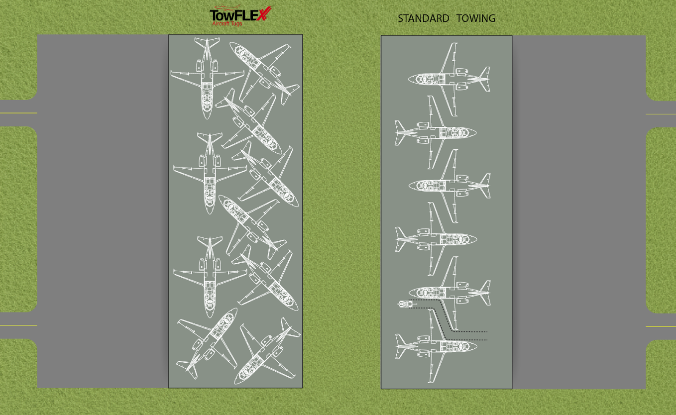 Photo of two hangars, showing the comparison between TowFLEXX (most efficient) packing and standard packing.